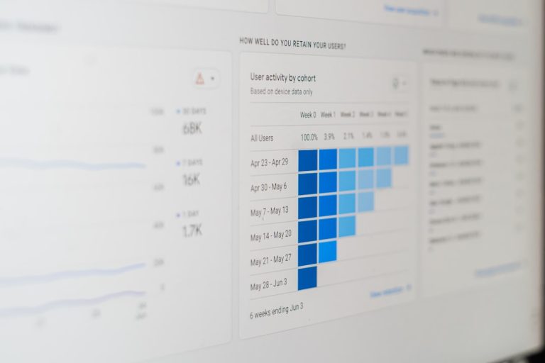 A Comprehensive Guide to Diagnosing and Fixing Software Performance Problems
