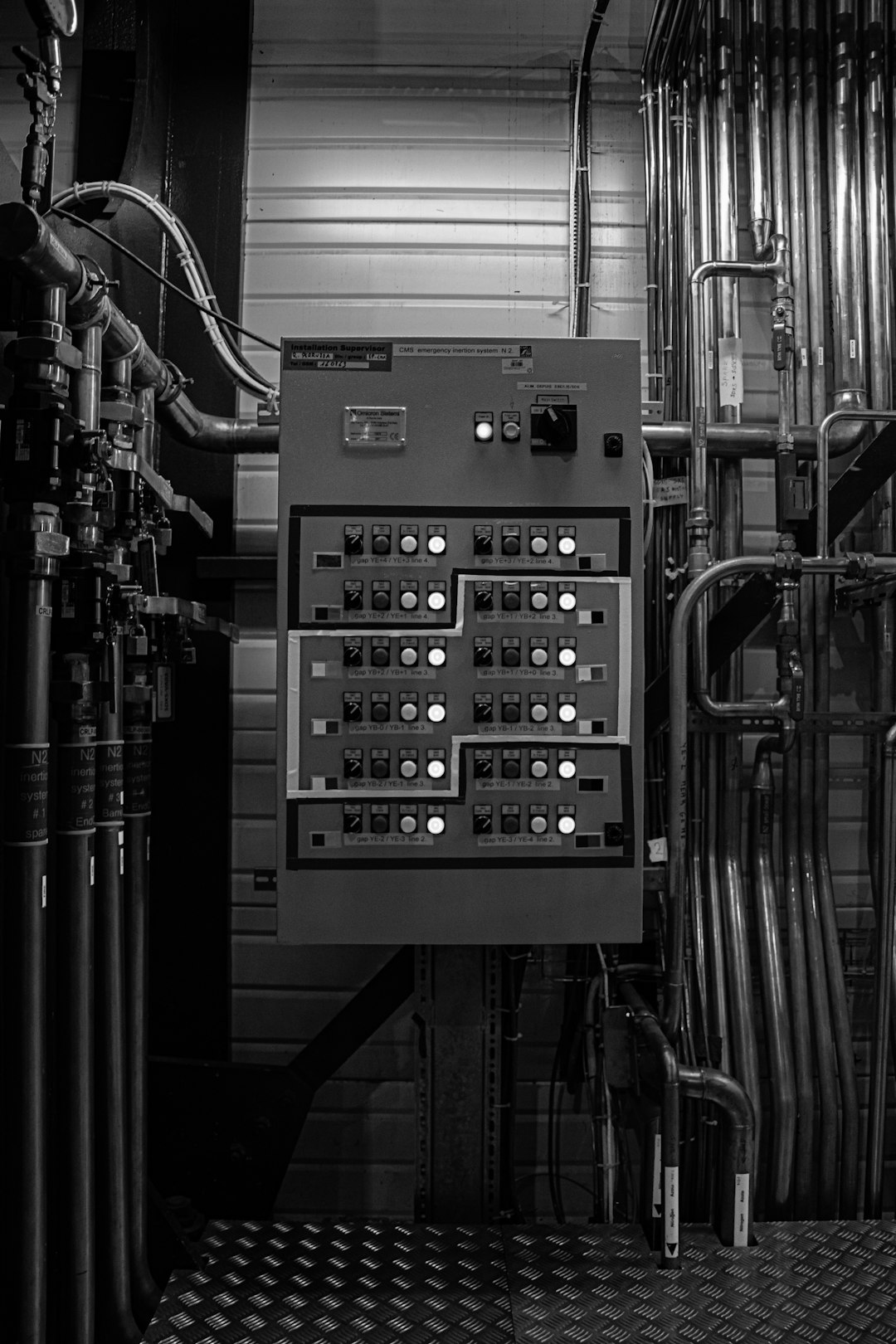 Phase Two: User Management and Access Control Configuration phase user