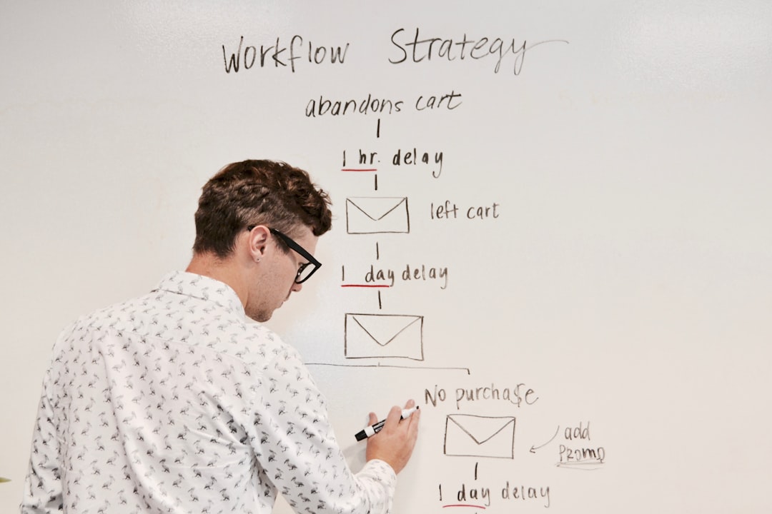 Navigating Core Functions and Daily Operations navigating core